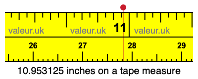 10.953125 inches on a tape measure