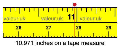 10.971 inches on a tape measure 10.971 inches on a tape measure