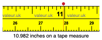 10.982 inches on a tape measure 10.982 inches on a tape measure