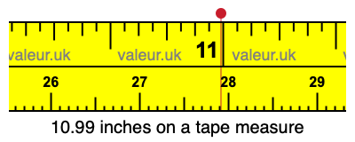 10.99 inches on a tape measure
