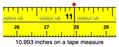 10.993 inches on a tape measure
