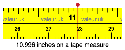 10.996 inches on a tape measure