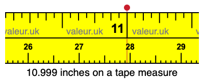 10.999 inches on a tape measure