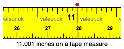 11.001 inches on a tape measure 11.001 inches on a tape measure