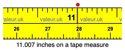 11.007 inches on a tape measure 11.007 inches on a tape measure