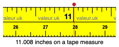 11.008 inches on a tape measure 11.008 inches on a tape measure