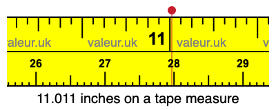 11.011 inches on a tape measure 11.011 inches on a tape measure