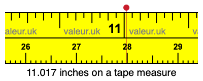 11.017 inches on a tape measure 11.017 inches on a tape measure