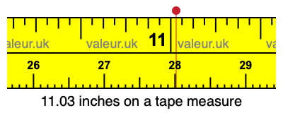 11.03 inches on a tape measure