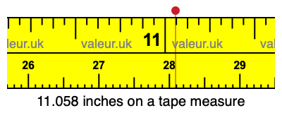 11.058 inches on a tape measure 11.058 inches on a tape measure