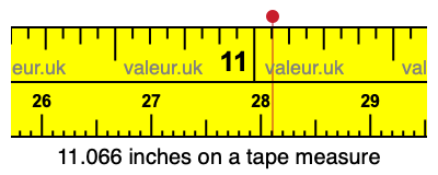 11.066 inches on a tape measure 11.066 inches on a tape measure