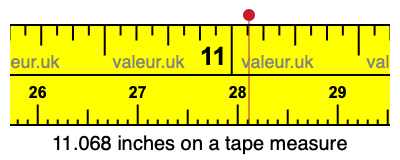 11.068 inches on a tape measure 11.068 inches on a tape measure