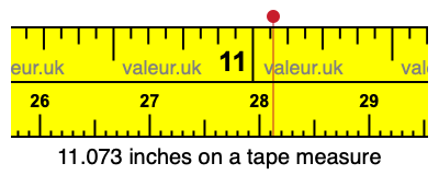 11.073 inches on a tape measure 11.073 inches on a tape measure