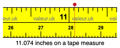 11.074 inches on a tape measure 11.074 inches on a tape measure