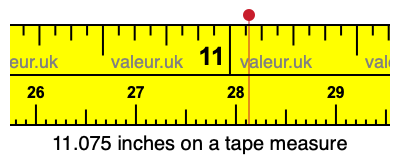 11.075 inches on a tape measure 11.075 inches on a tape measure