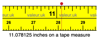 11.078125 inches on a tape measure 11.078125 inches on a tape measure