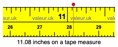 11.08 inches on a tape measure