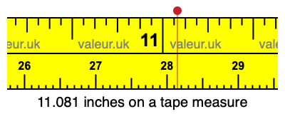 11.081 inches on a tape measure 11.081 inches on a tape measure
