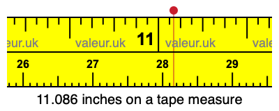 11.086 inches on a tape measure 11.086 inches on a tape measure