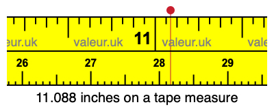 11.088 inches on a tape measure 11.088 inches on a tape measure