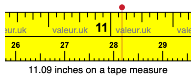 11.09 inches on a tape measure 11.09 inches on a tape measure
