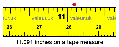 11.091 inches on a tape measure 11.091 inches on a tape measure