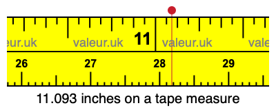 11.093 inches on a tape measure 11.093 inches on a tape measure