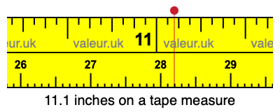 11.1 inches on a tape measure