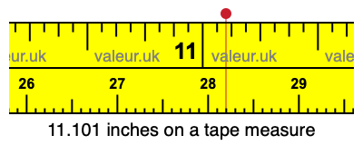 11.101 inches on a tape measure