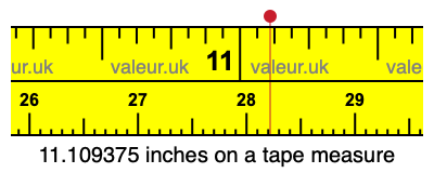 11.109375 inches on a tape measure 11.109375 inches on a tape measure
