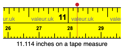 11.114 inches on a tape measure 11.114 inches on a tape measure