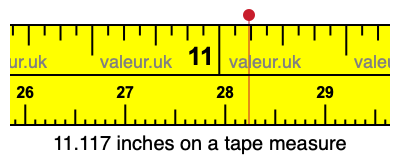 11.117 inches on a tape measure 11.117 inches on a tape measure