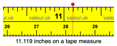 11.119 inches on a tape measure 11.119 inches on a tape measure