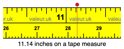 11.14 inches on a tape measure 11.14 inches on a tape measure