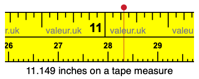 11.149 inches on a tape measure 11.149 inches on a tape measure