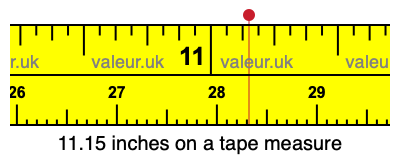 11.15 inches on a tape measure 11.15 inches on a tape measure