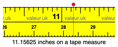 11.15625 inches on a tape measure 11.15625 inches on a tape measure
