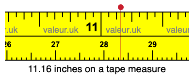 11.16 inches on a tape measure 11.16 inches on a tape measure