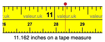 11.162 inches on a tape measure 11.162 inches on a tape measure