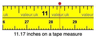 11.17 inches on a tape measure 11.17 inches on a tape measure