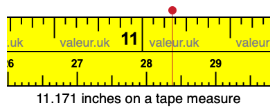 11.171 inches on a tape measure 11.171 inches on a tape measure