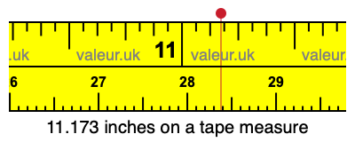 11.173 inches on a tape measure 11.173 inches on a tape measure