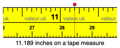 11.189 inches on a tape measure 11.189 inches on a tape measure
