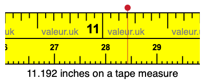 11.192 inches on a tape measure