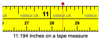 11.194 inches on a tape measure