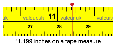 11.199 inches on a tape measure