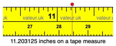 11.203125 inches on a tape measure