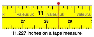 11.227 inches on a tape measure 11.227 inches on a tape measure