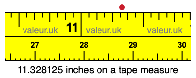 11.328125 inches on a tape measure
