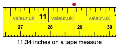 11.34 inches on a tape measure 11.34 inches on a tape measure